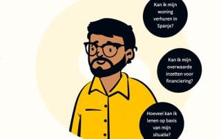 holapedro, all the information and useful checks for arranging a mortgage in Spain.